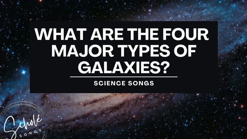 Types of Galaxies